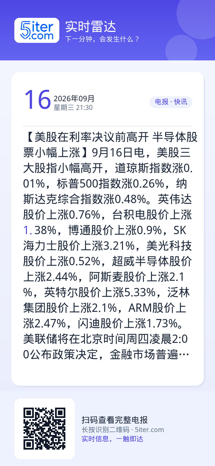 【美股在利率决议前高开 半导体股票小幅上涨】9月16日电，美股三大股指小幅高开，道琼斯指数涨0.01%，标普500指数涨