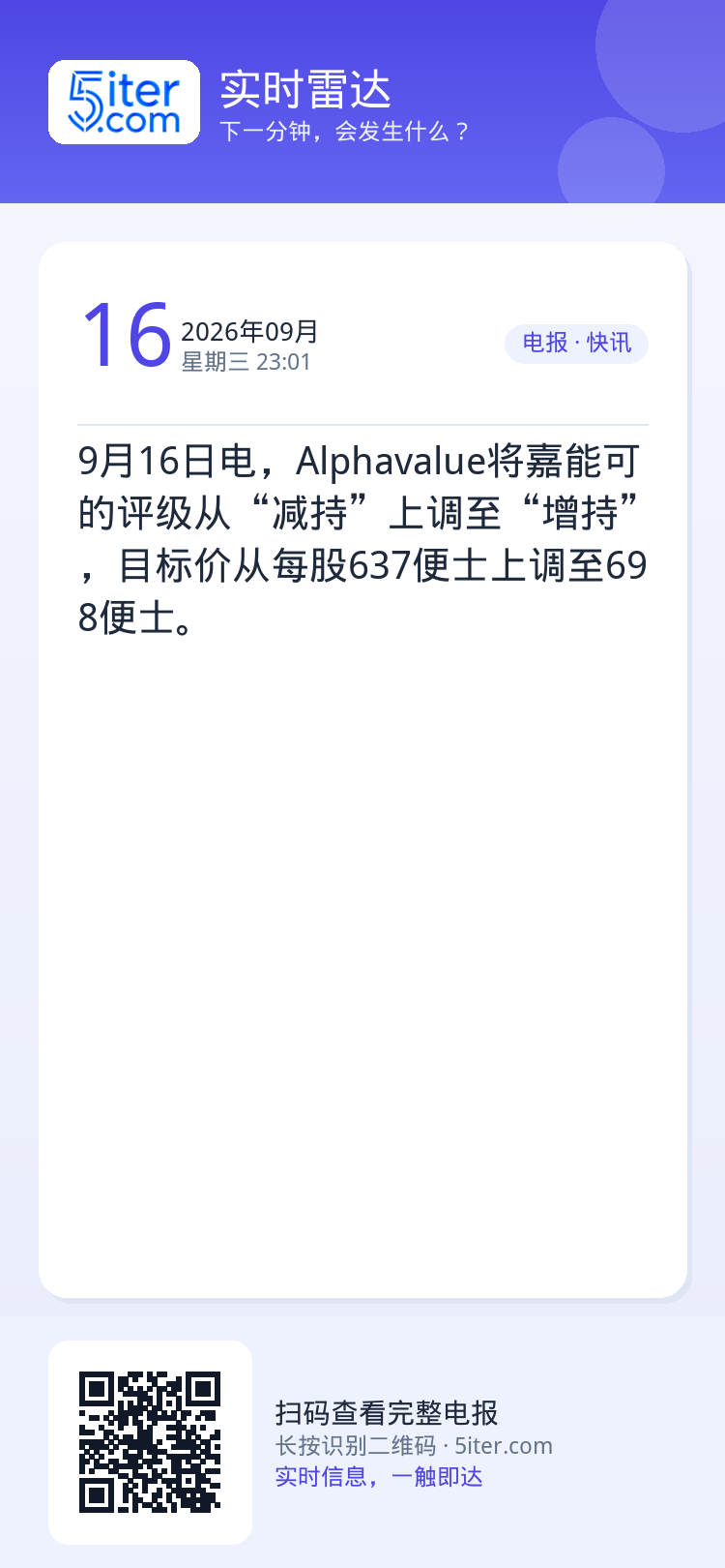 9月16日电，Alphavalue将嘉能可的评级从“减持”上调至“增持”，目标价从每股637便士上调至698便士。