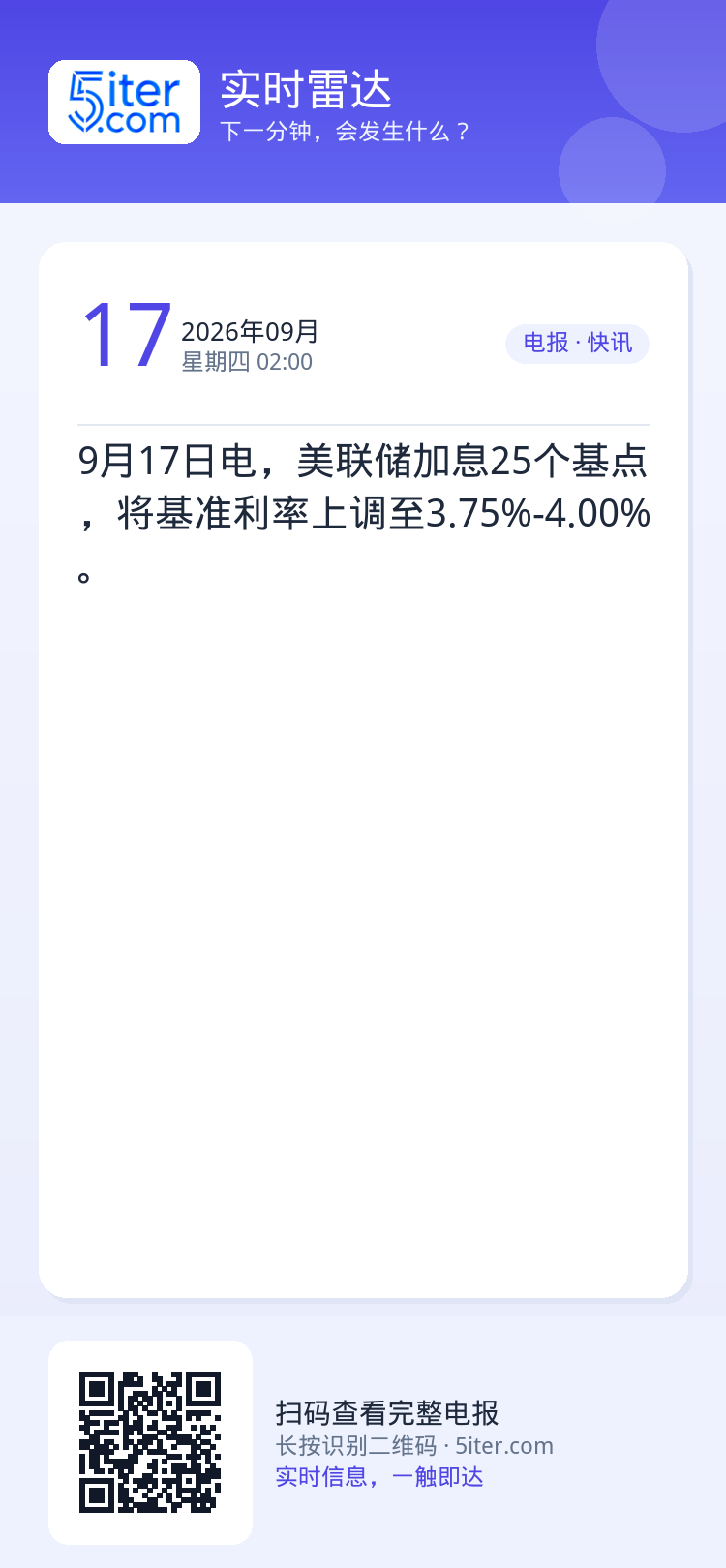 9月17日电，美联储加息25个基点，将基准利率上调至3.75%-4.00%。