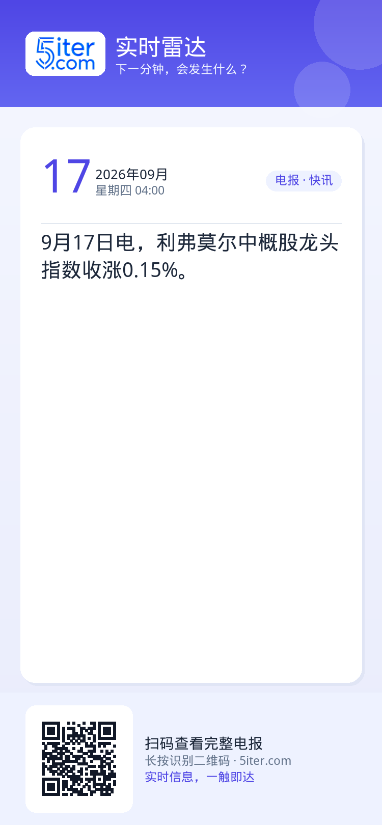 9月17日电，利弗莫尔中概股龙头指数收涨0.15%。