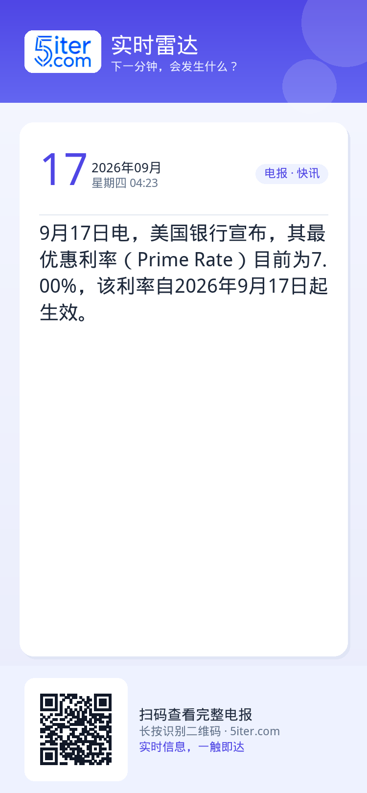 9月17日电，美国银行宣布，其最优惠利率（Prime Rate）目前为7.00%，该利率自2026年9月17日起生效。