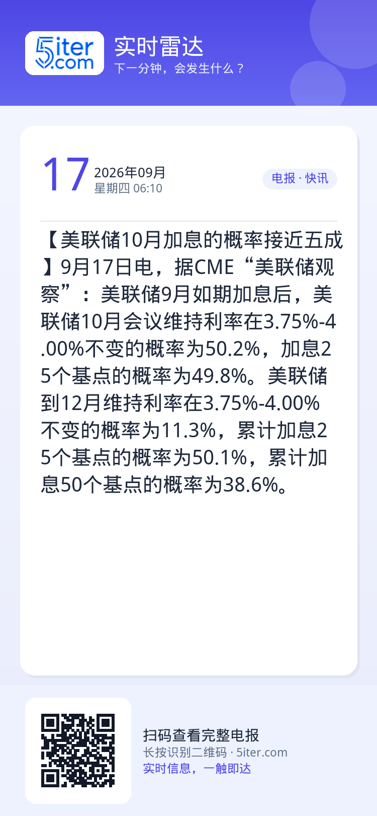 【美联储10月加息的概率接近五成】9月17日电，据CME“美联储观察”：美联储9月如期加息后，美联储10月会议维持利率在