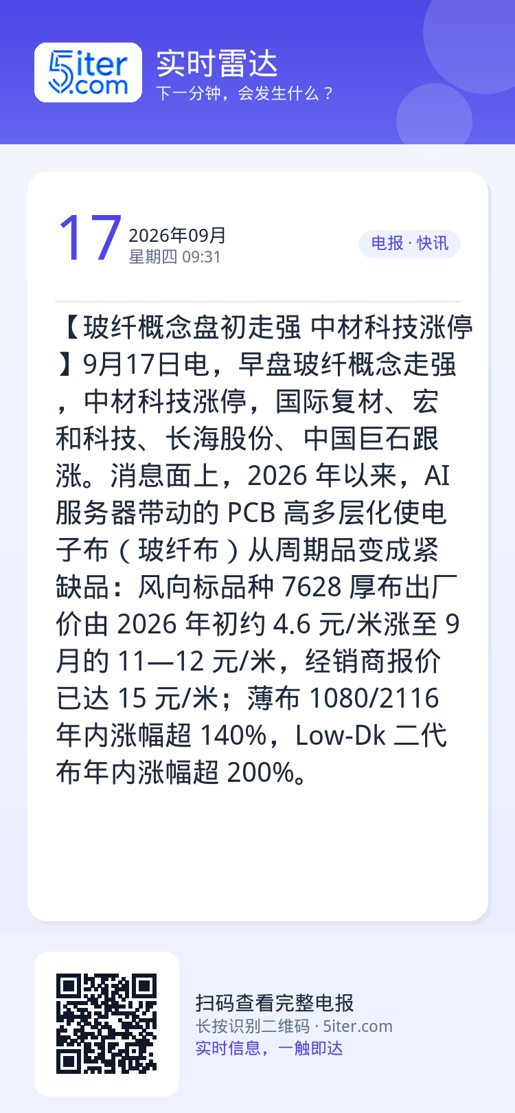 【玻纤概念盘初走强 中材科技涨停】9月17日电，早盘玻纤概念走强，中材科技涨停，国际复材、宏和科技、长海股份、中国巨石跟